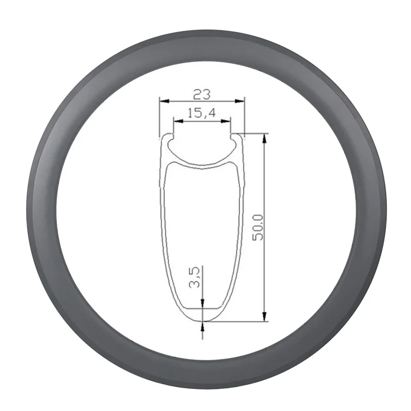 rims4 800800