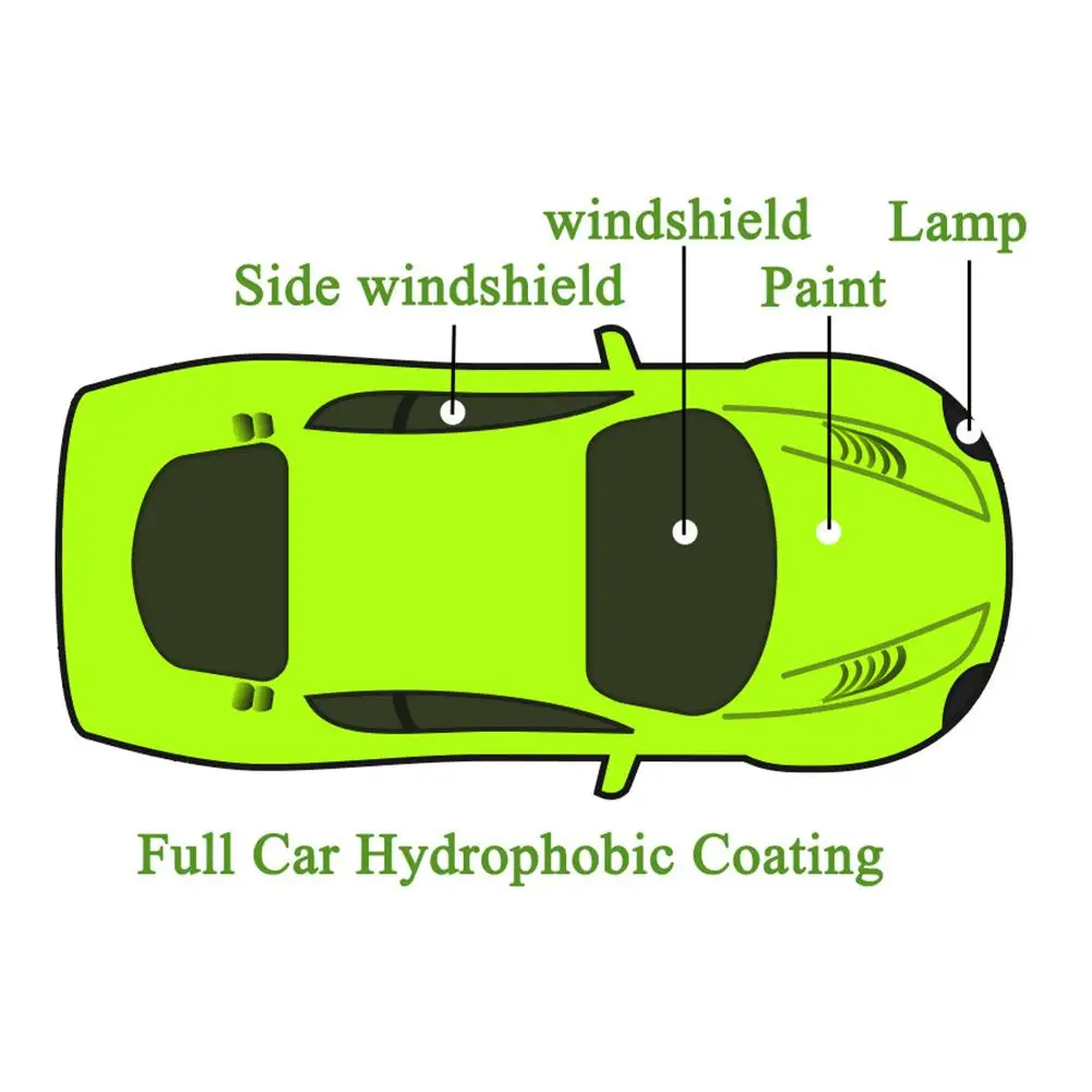 HGKJ-7, универсальное гидрофобное покрытие, дождеотталкивающее, непромокаемое покрытие, полное покрытие автомобиля, гидрофобное покрытие, пленка, стекло, автомобильная краска