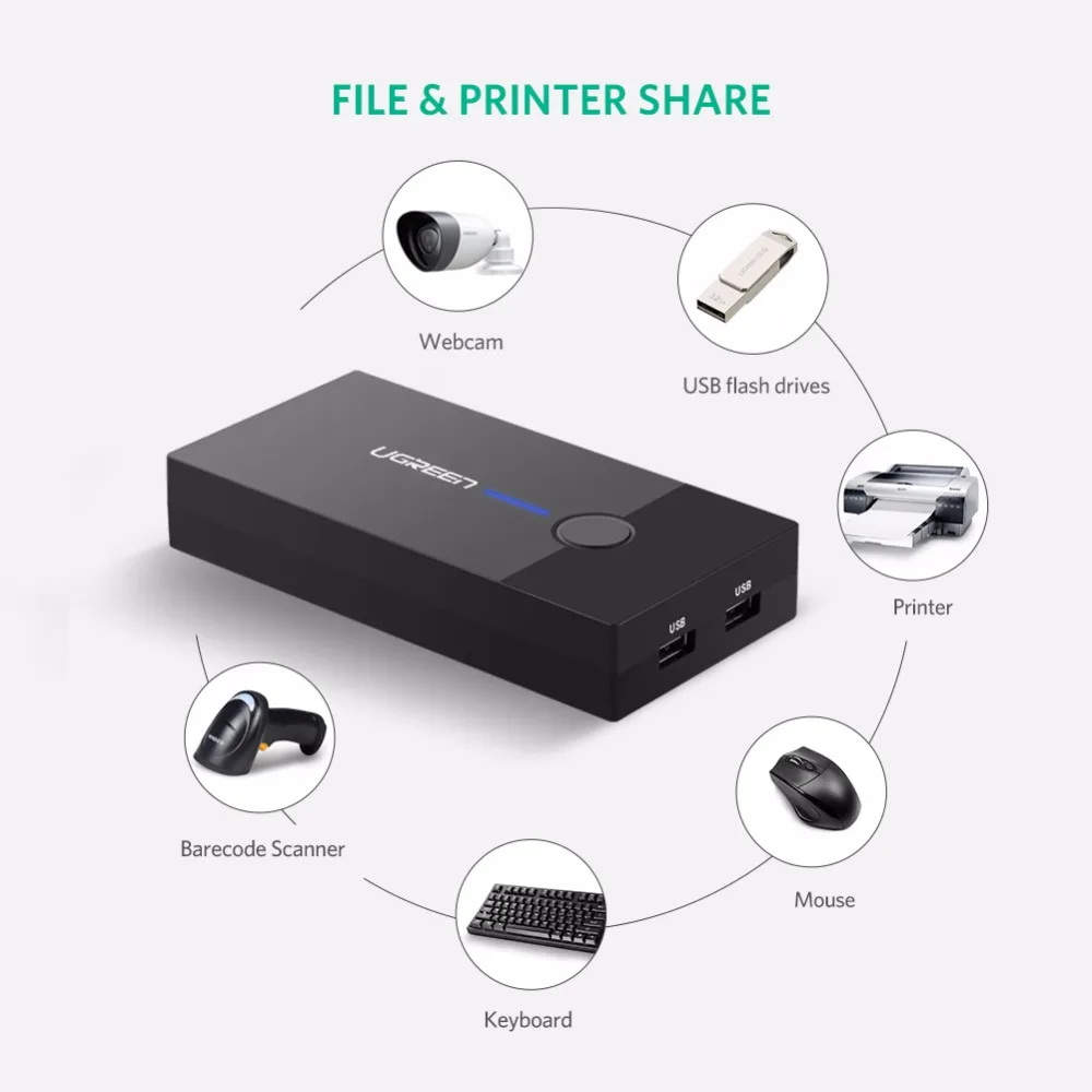 Ugreen KVM Switch 3 Port VGA Splitter 1920*1440 USB Switch Box for Printer Keyboard Mouse Monitor S