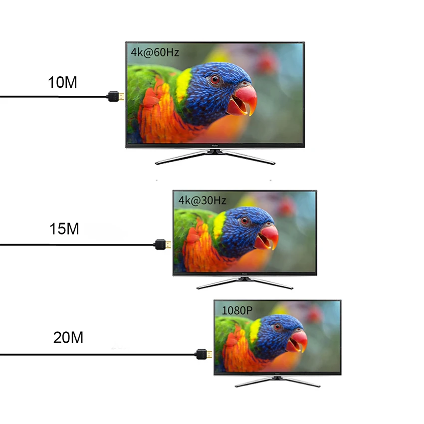 2x2 HDMI 2,0 коммутатор, переключатель 4K@ 60Hz YUV 4:4:4 оптический SPDIF+ 3,5 мм jack аудио экстрактор с ИК-пультом дистанционного управления