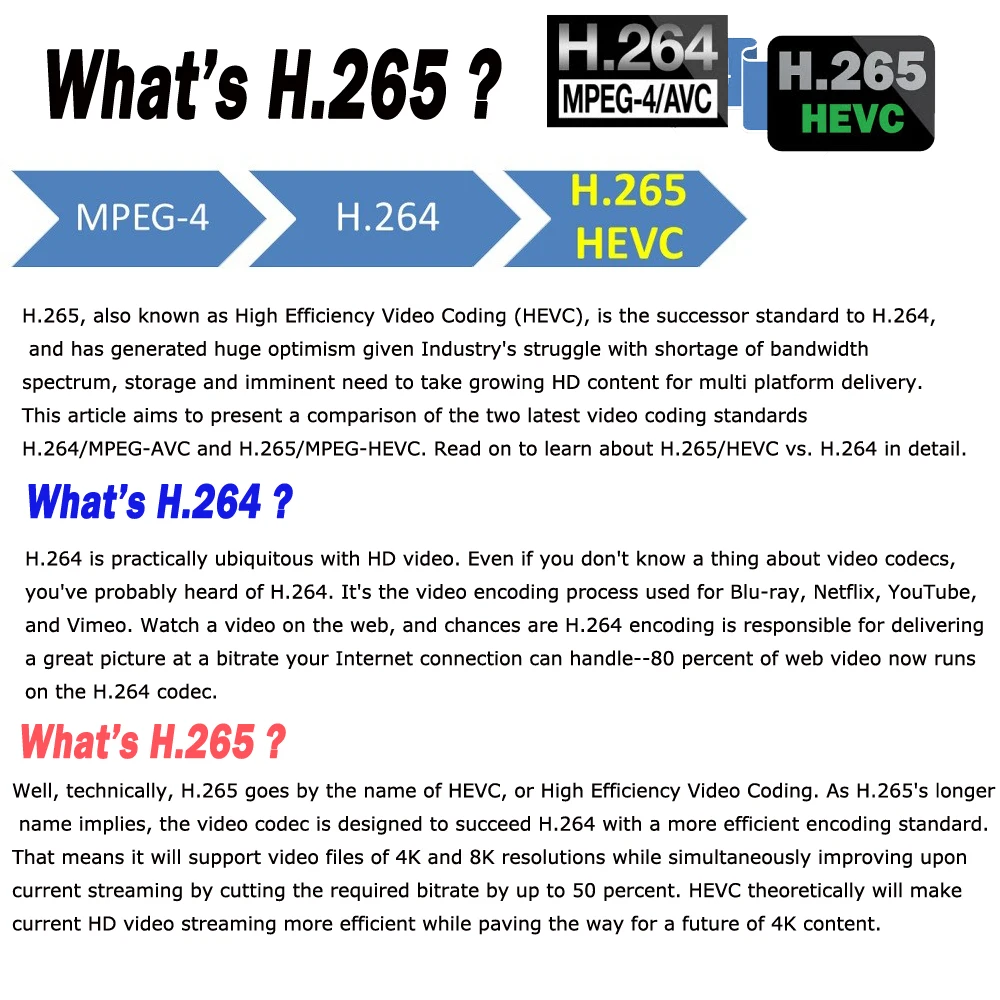 H.265/H.264 32CH 5MP AHD CVI TVI DVR видеонаблюдения для hk xmeye daha камера s ONVIF IP камера Поддержка аудио I/O Сигнализация I/O