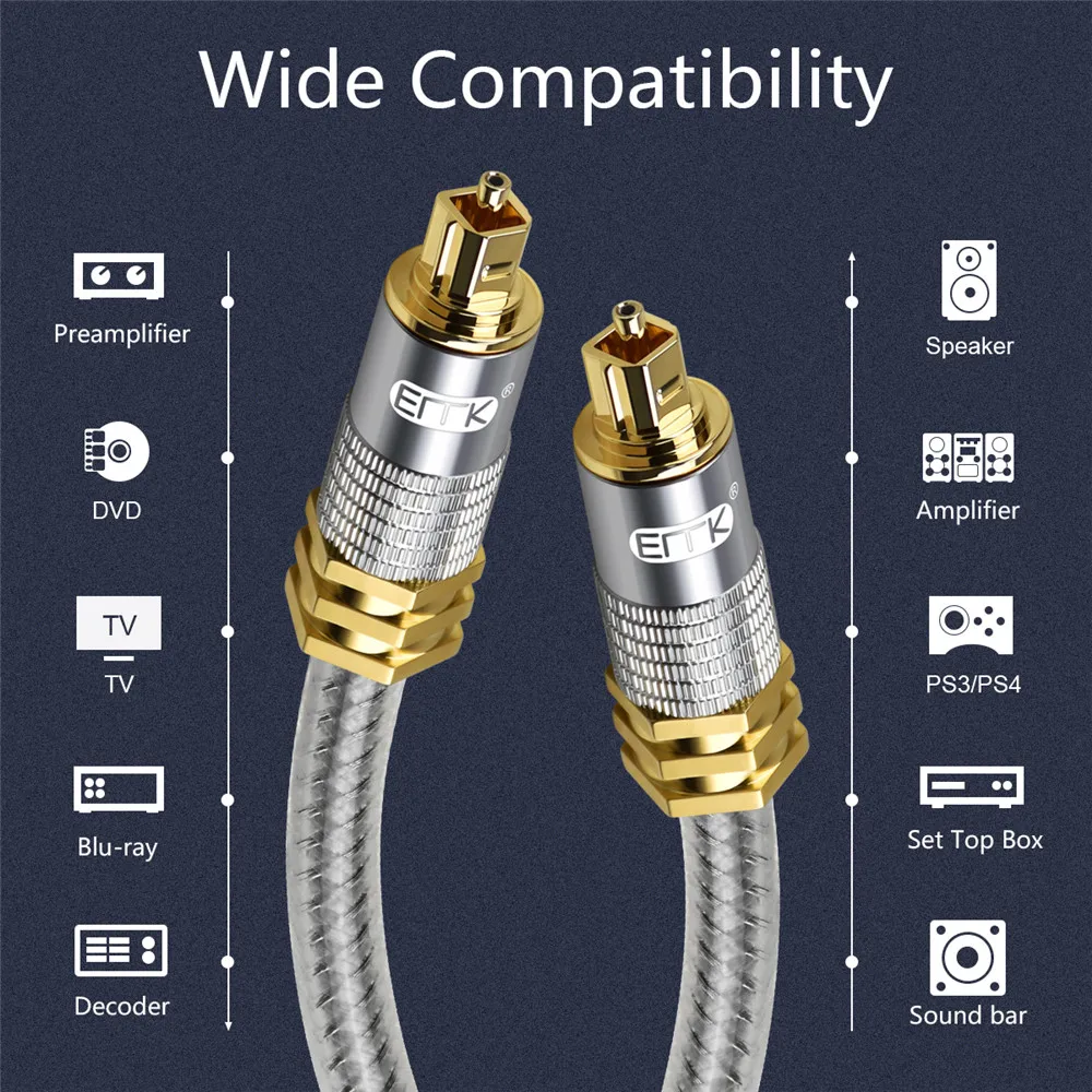 Высококачественный оптический кабель EMK OD8.0mm Spdif позолоченный металлический