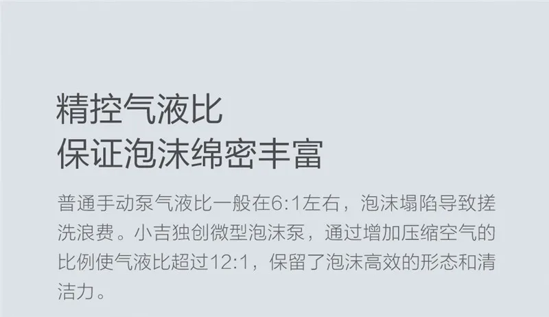 Original Xiaomi Minij Auto Foam Soap (2)