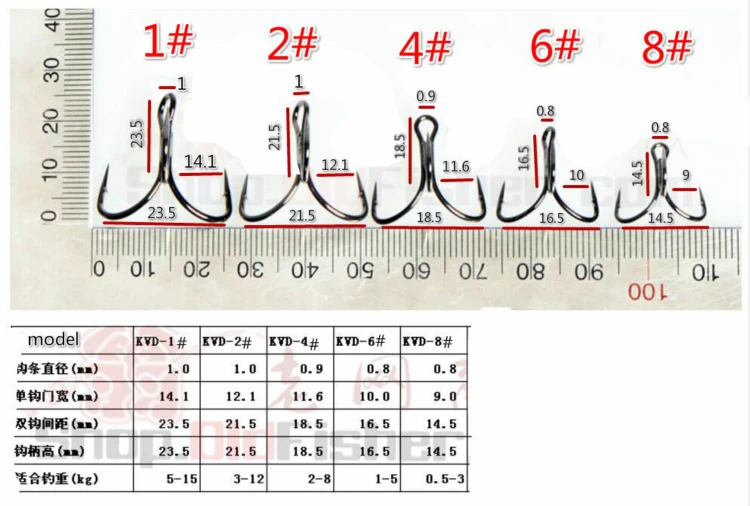 4 упаковки Mustad тройные Крючки KVD крючки обновления TG76NP-BN из высокоуглеродистой стали колючий крючок спичка кривошипная VIB приманка рыболовные снасти pesca