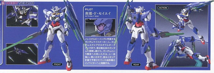 Модель Gundam HG 1/144 GN-001 EXIA 00Q GUNDAM готовая спортивная сумка ONE THUNDERBOLT бронежилет распакованный мобильный костюм детские игрушки