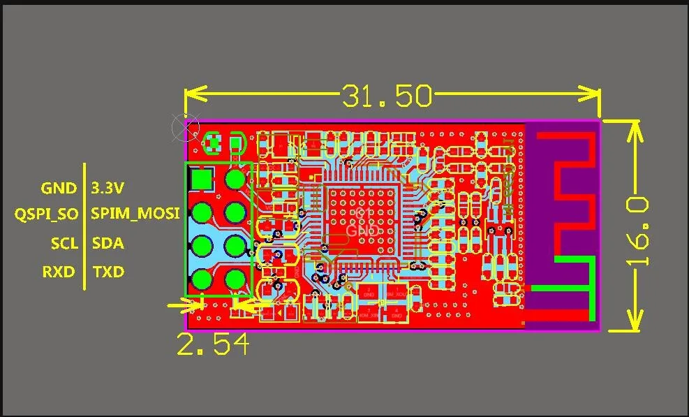 aeProduct.getSubject()