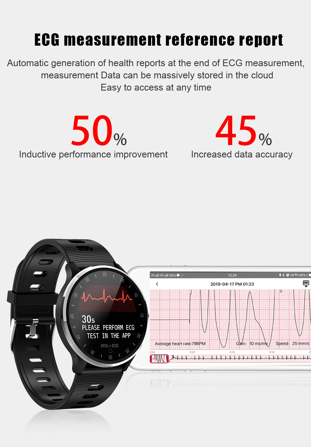 ECG PPG умный Браслет приборы для измерения артериального давления SpO2 часы для мужчин и женщин монитор сердечного ритма фитнес-браслет трекер активности