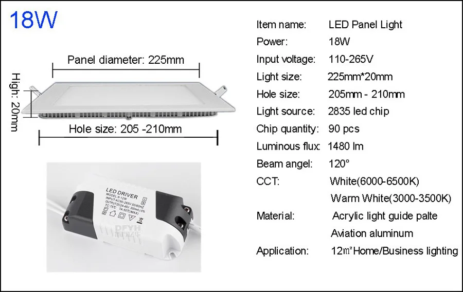 AC85-265V Ультра тонкий дизайн 3 Вт 6 Вт 9W12W 15 Вт 18 Вт светодиодный потолочный встраиваемый сетчатый светильник квадратный светодиодный панельный светильник