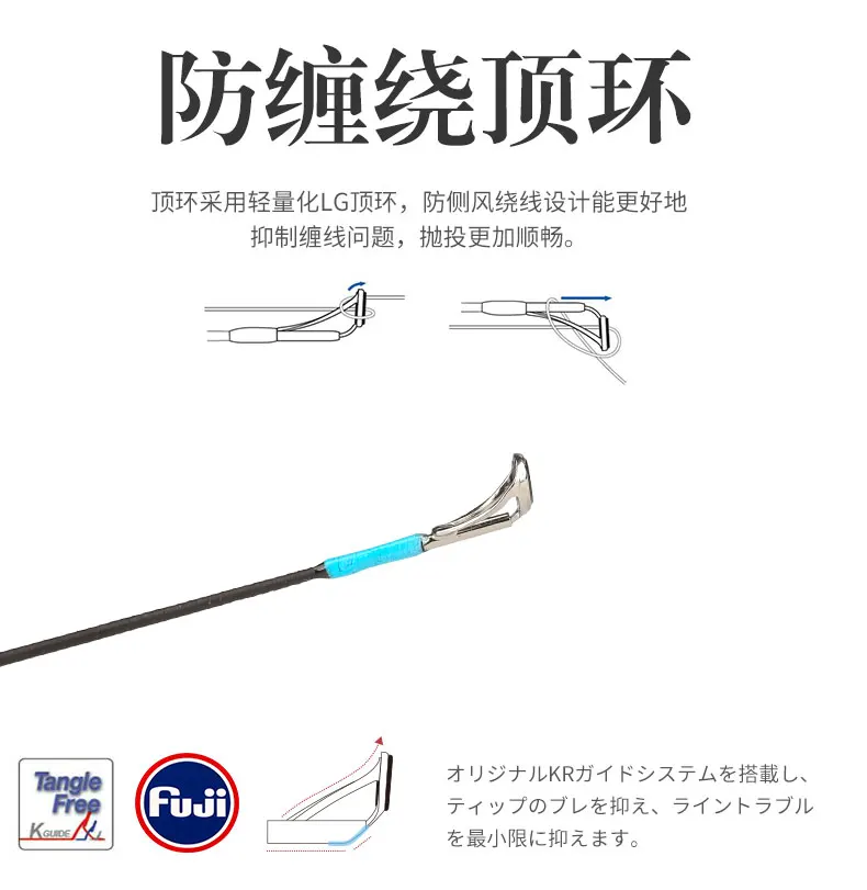 TSURINOYA для рыбалки стержень мастер Ультралегкая, мощная 1,4/1,68 м FUJI направляющее кольцо аксессуары форель литье спиннинг 2 секции стержень