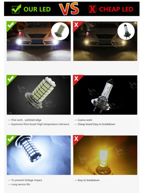 1 шт. H7 светодиодный автомобильный головной светильник, лампа 3528 SMD 120, светодиодный светильник 8000K белого и синего цвета, автомобильный головной светильник, противотуманный светильник, светильник для вождения, постоянный ток 12 в 24 В