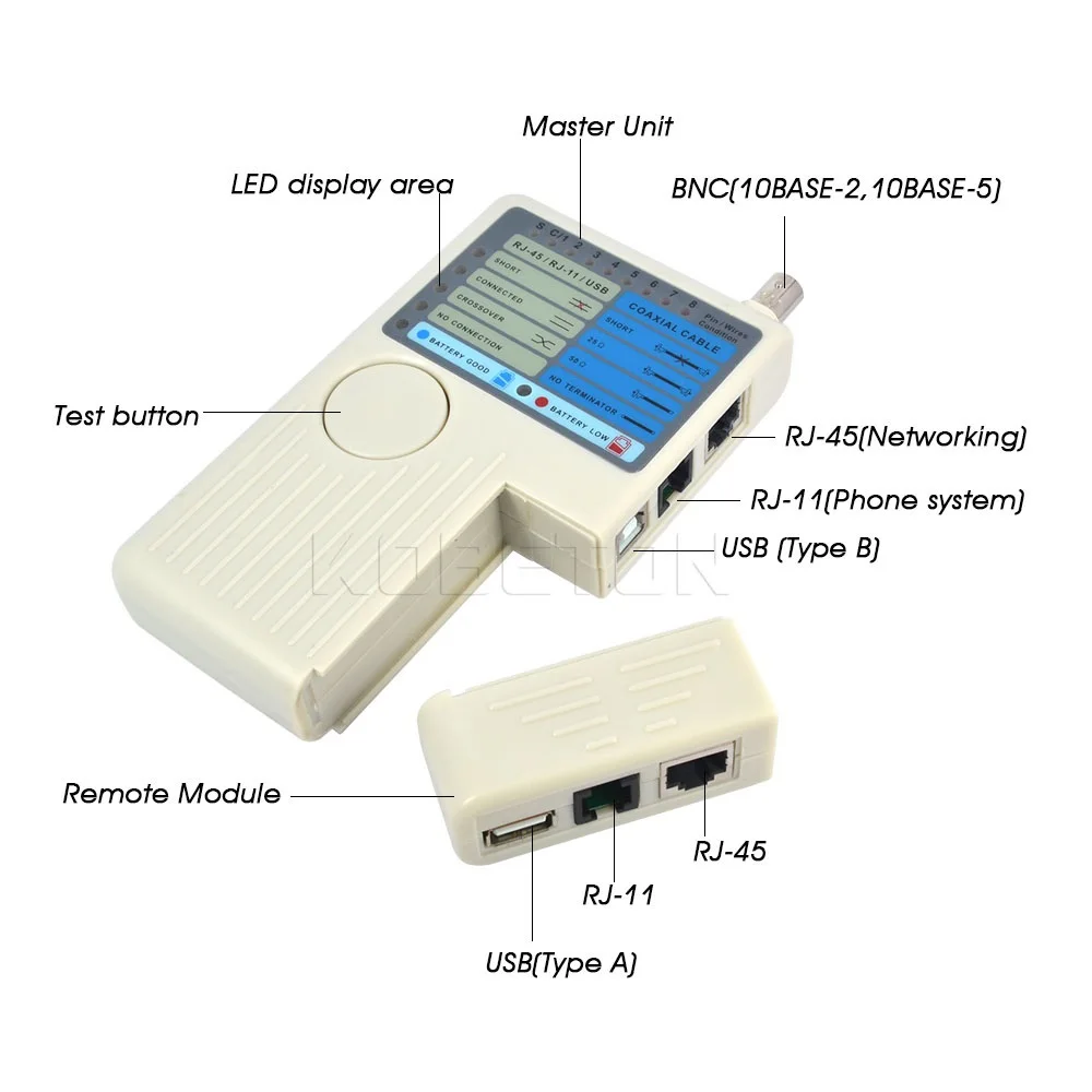 rj45 cable tester instructions Vtlan3: lan tester for rj45, rj12, rj11, rj10 & bnc – velleman, inc.