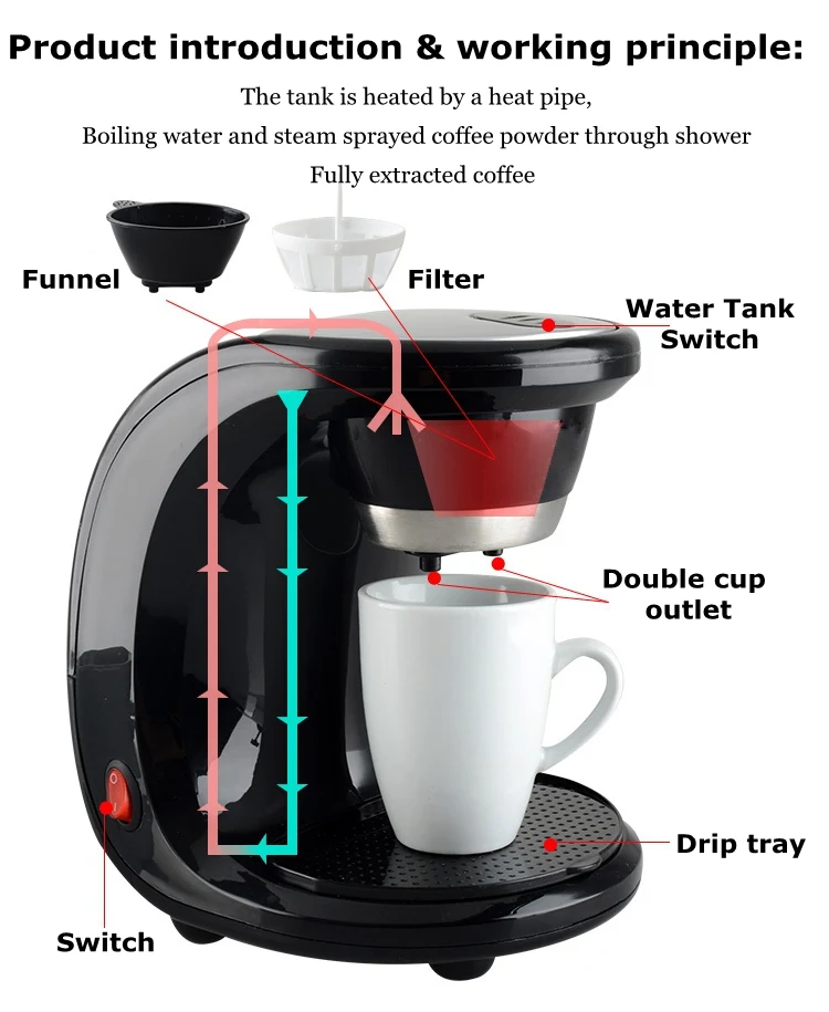 Máquina de Café Cukyi Automático Elétrico Ampulheta Gotejamento Café Americano 110v - 220v Preto 6 Cukyi automático elétrico ampulheta máquina de café
