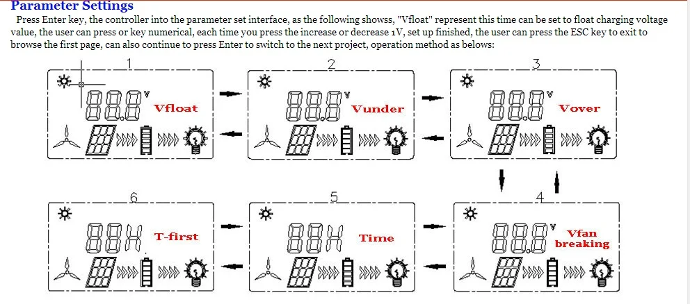wind solar hybrid 6