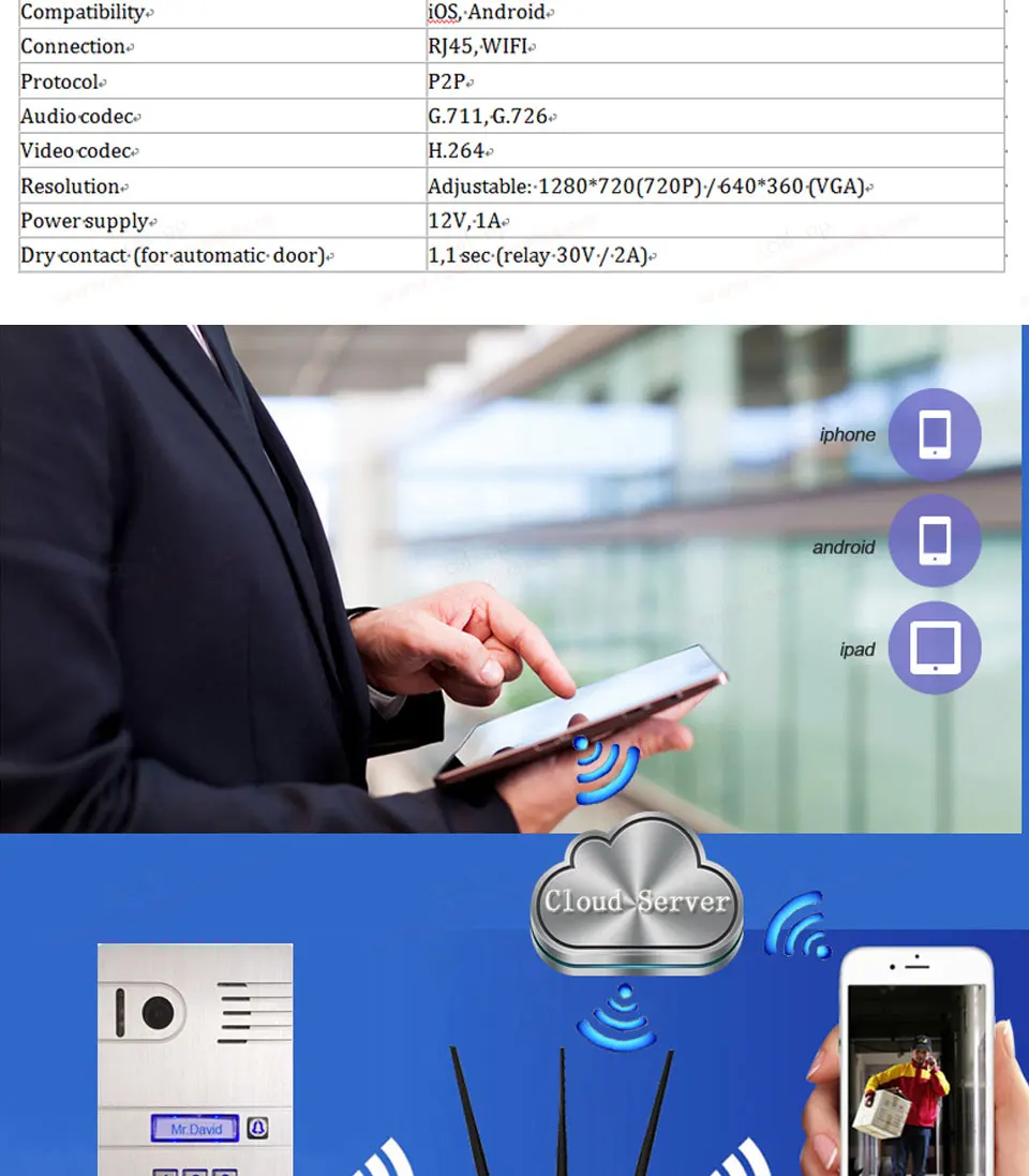 Видео домофон Интерком дверной звонок Беспроводной ip-интерком interfone глазок камеры, global mobile видео-телефон двери DHL Бесплатная доставка