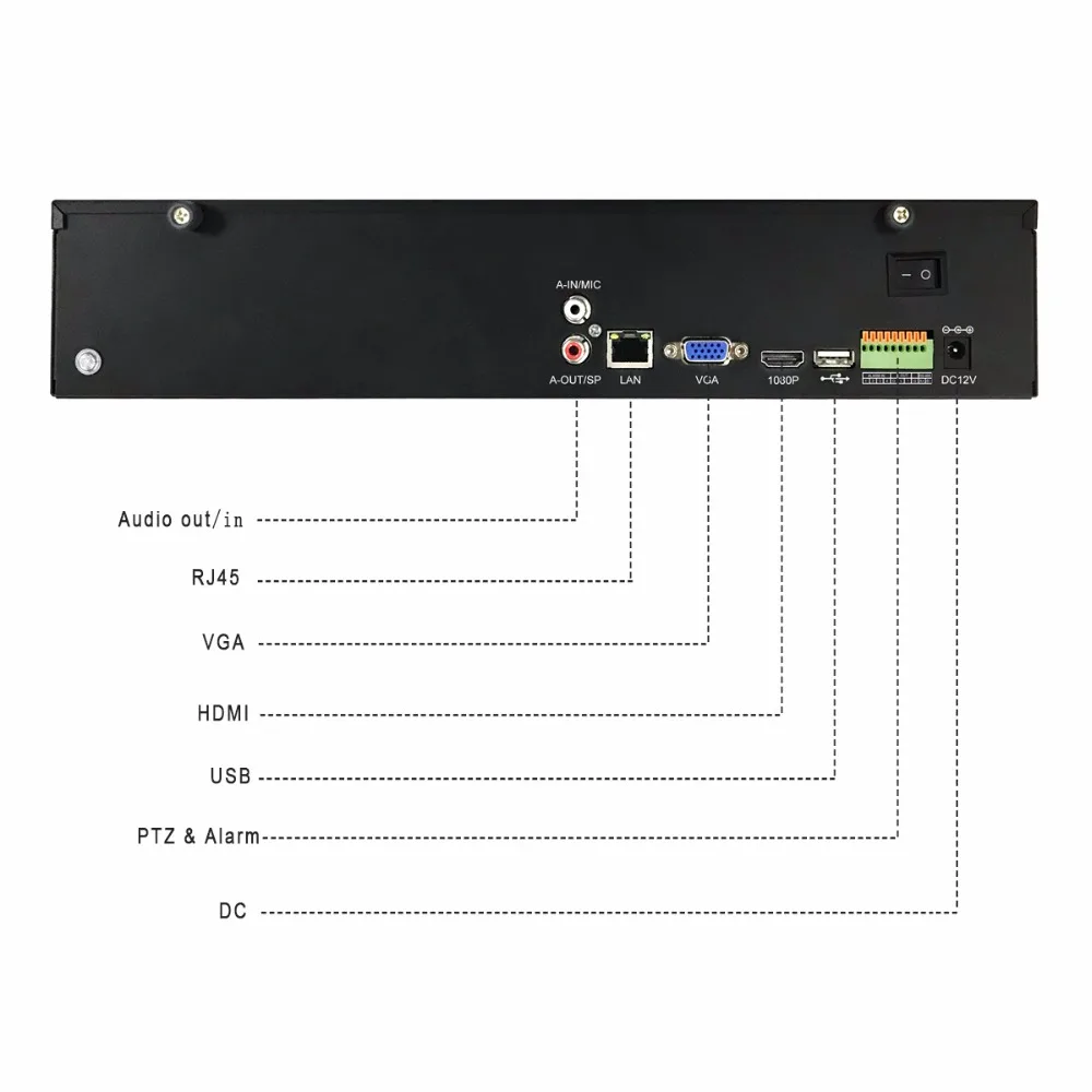  H.265/H.264 32CH 5.0MP ONVIF UHD 4K 25CH NVR DVR Video Recorder IP Camera Surveillance Security CCT - 33043538923