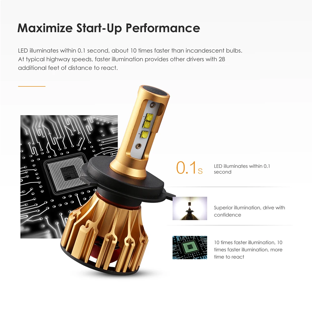 Oslamp H4 Hi lo луч светодиодный лампы 70 W 7000LM сверхъяркая светодиодная SMD Автомобильная