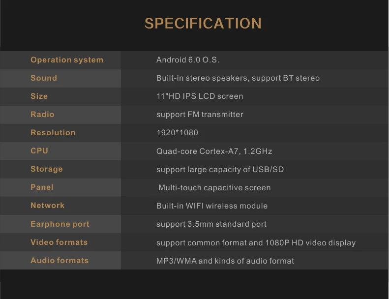 1" ультра-тонкий сенсорный экран Android подголовник плеер для Porsche