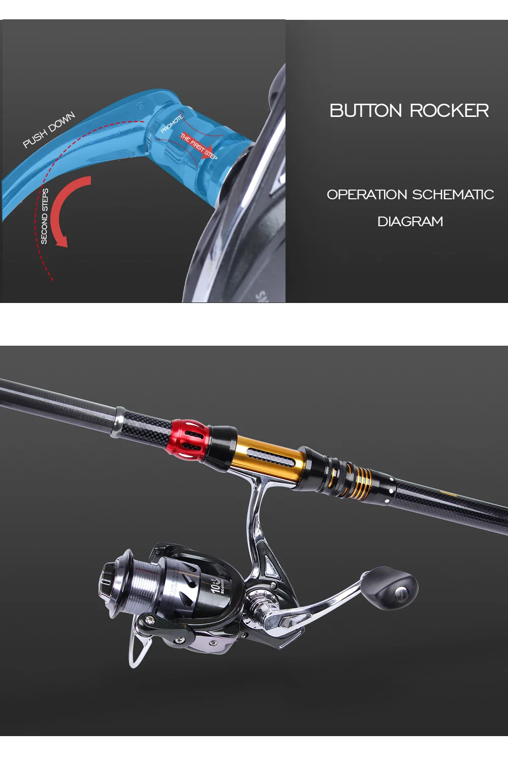 Homem de Aço Molinete de Pesca Relação da Engrenagem Carretel de Pesca da Carpa 6000 com 8 10 + 1 5000 bb Max Arraste kg 5.1: 1 Wpe 2 2000 3000 4000 8 Cheap Carretilhas de pesca