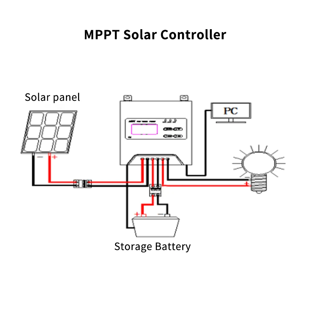 12V 24V 48V MPPT Контроллер заряда для фотоэлектрических систем цифровой Панели солнечные Батарея зарядки Регулятор ЖК-дисплей Дисплей JN-MPPT-AL(50A