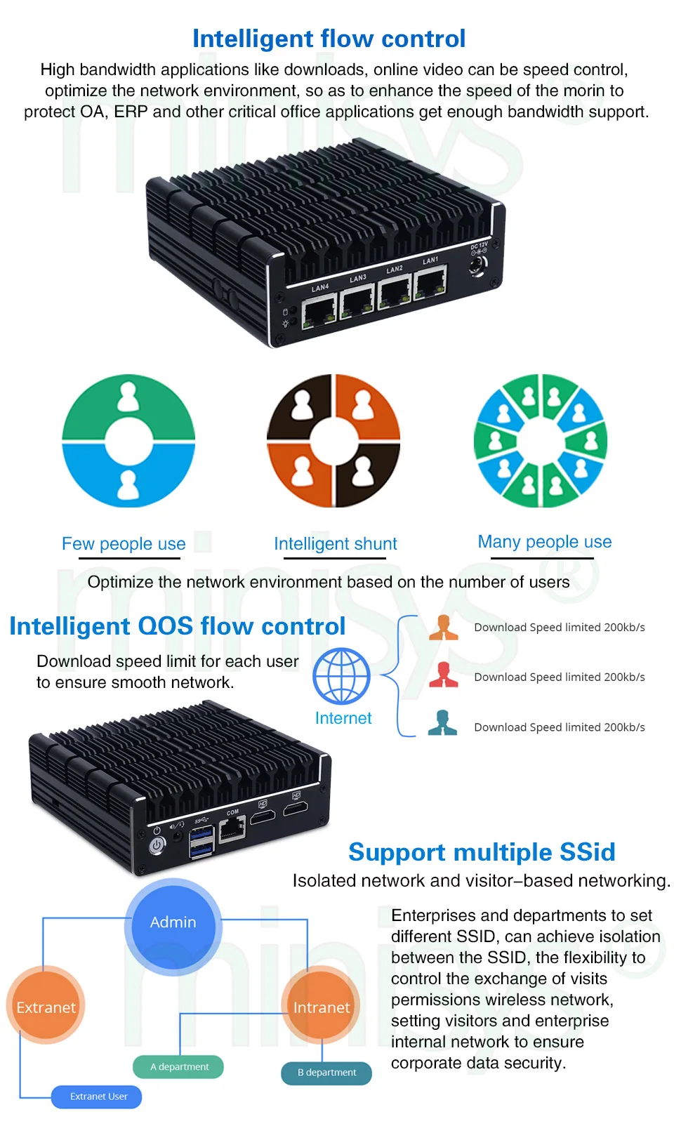 Minisys 4 гигабит Intel Lan J3160 процессор карманный мини компьютер поддержка Pfsense openvpn-AES-NI Barebone безвентиляторный NUC PC с 2* HDMI