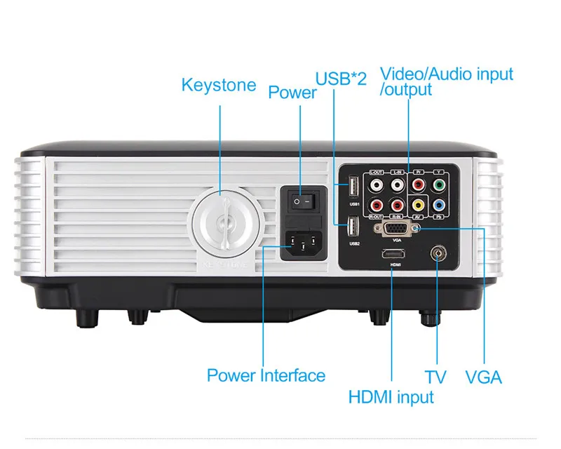 Native Full HD 1080P Led Digital Smart 3D Projector Perfect For Home Theater Projector Built in Android 4.4  LCD video beamer