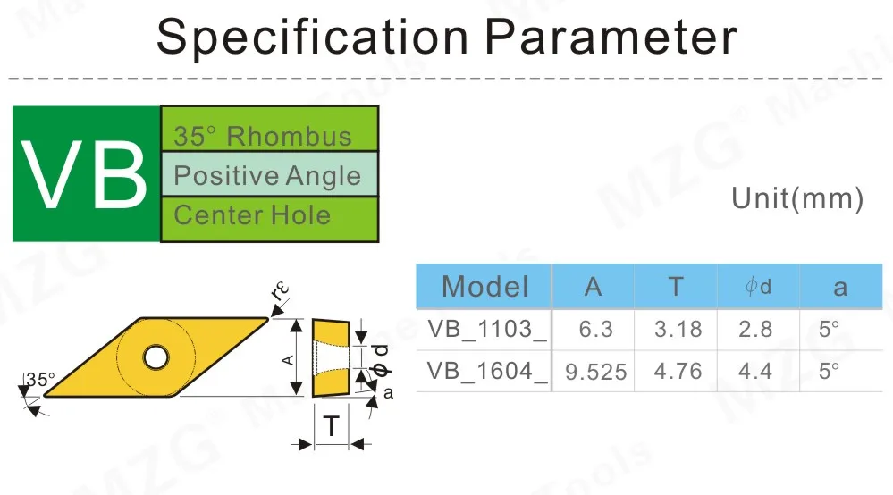 MZG VBGT 110301 110302 160401 PCD ЧПУ режущая токарная алюминиевая медная обработка Расточная токарная Алмазная вставка для SVXC держатель