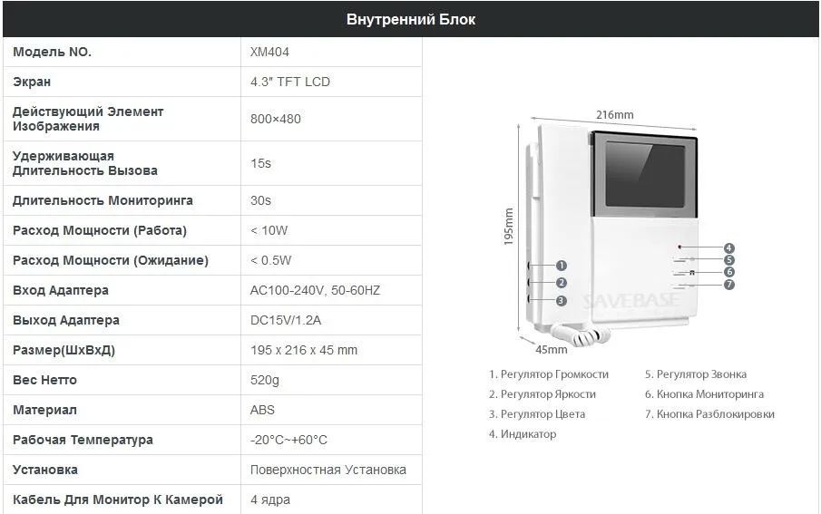 HOMSECUR 4,3 дюйма Видеодомофон Система с ИК Ночным Видением для Дома Безопасности