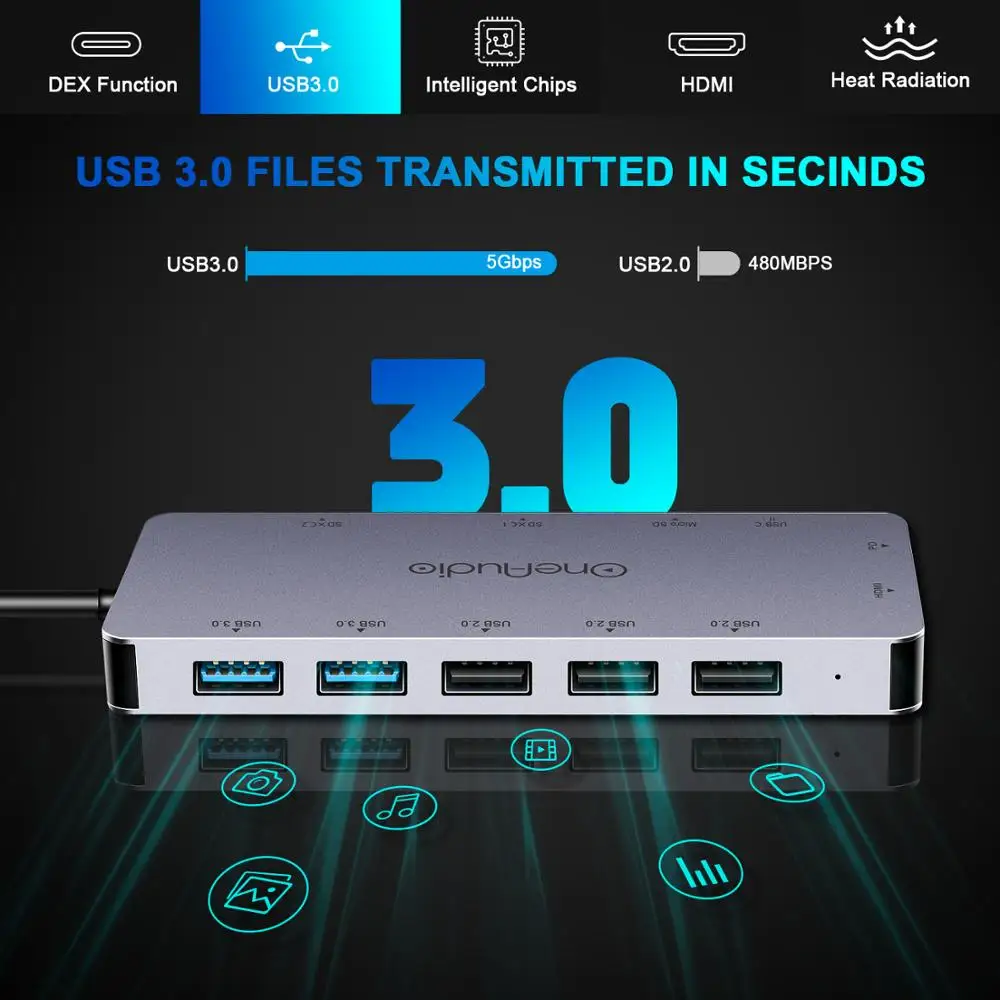 Oneodio 7/11 в 1 usb-хаб C концентратор USB Мульти USB 2,0 3,0 4K HDMI адаптер док-станция для MacBook Pro Аксессуары USB-C Тип C сплиттер