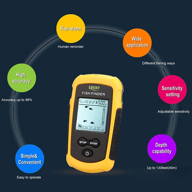 1 шт. портативный 40 м дальность глубины беспроводной 90D рыболокатор дальность глубины океанское озеро море эхолот рыболовный эхолот