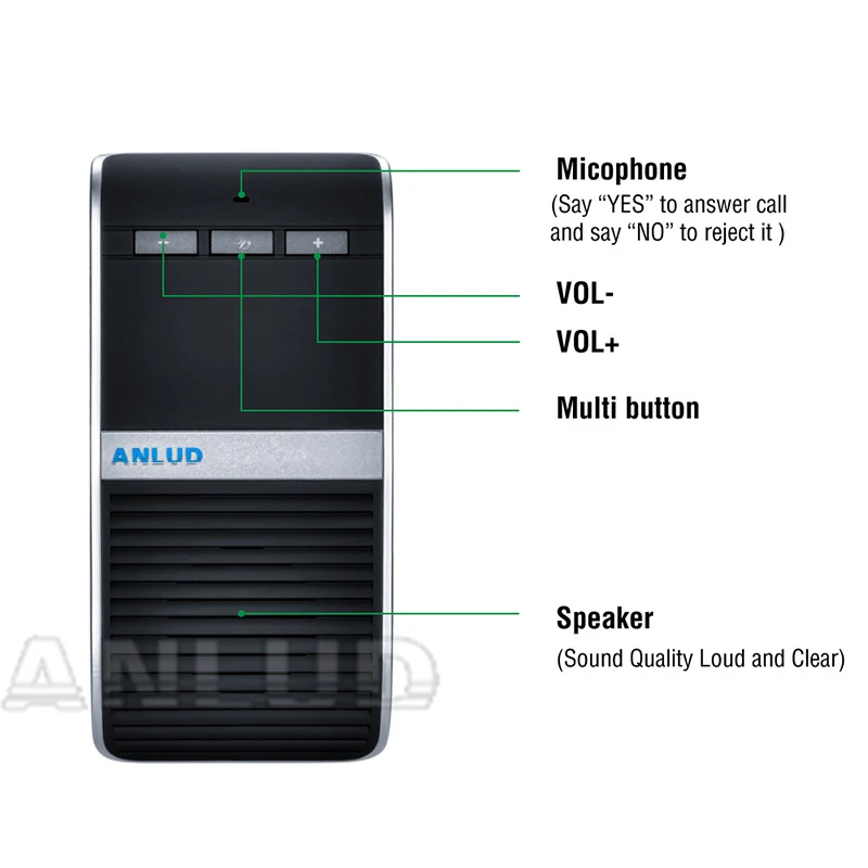 handsfree car kit (2)