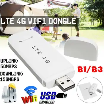

Mobile Wi-Fi Hotspot Portable WIFI 3G 4G Router LTE Wireless Router SIM Card USB Modem Network Adapter With Dongle High Speed