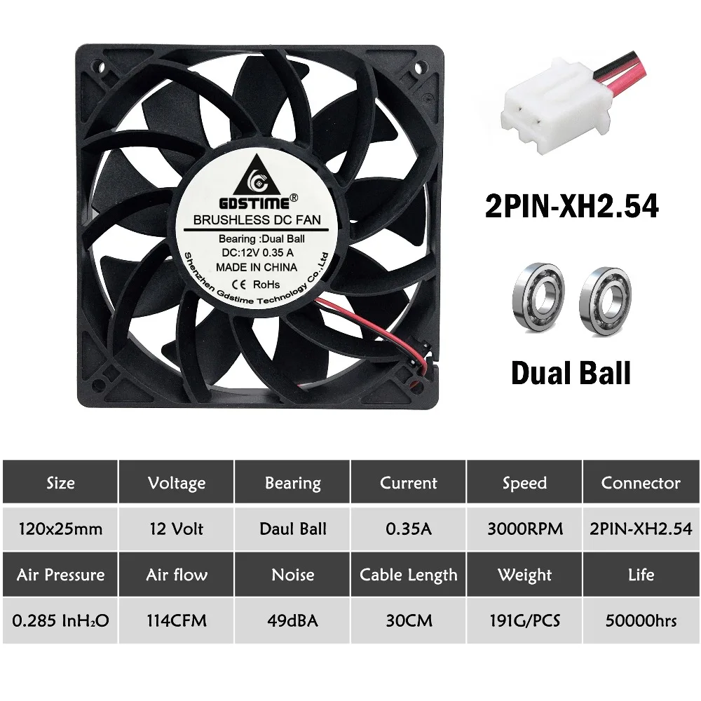 Gdstime 120 мм 120x120x25 мм DC 12 В двойной шарикоподшипник Вентилятор охлаждения двойной вентилятор высокого давления ветра компьютерный корпус вентиляторы