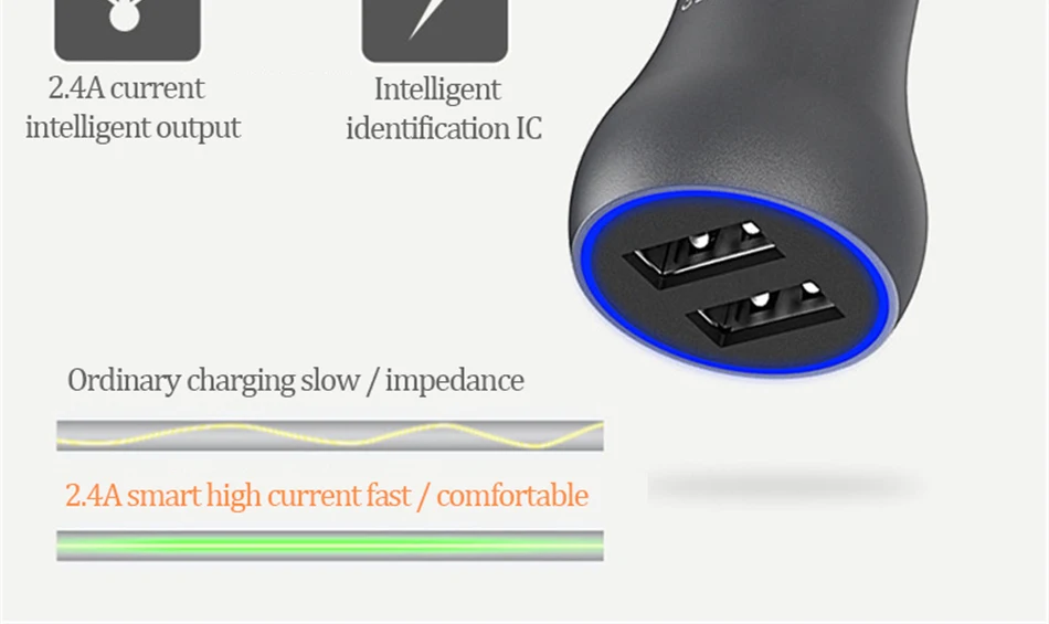 Автомобильное USB быстрое зарядное устройство для мобильного телефона зарядное устройство двойной USB порт Быстрый автомобильный адаптер для iPhone samsung W/светодиодный планшетный ПК телефон автомобильное зарядное устройство