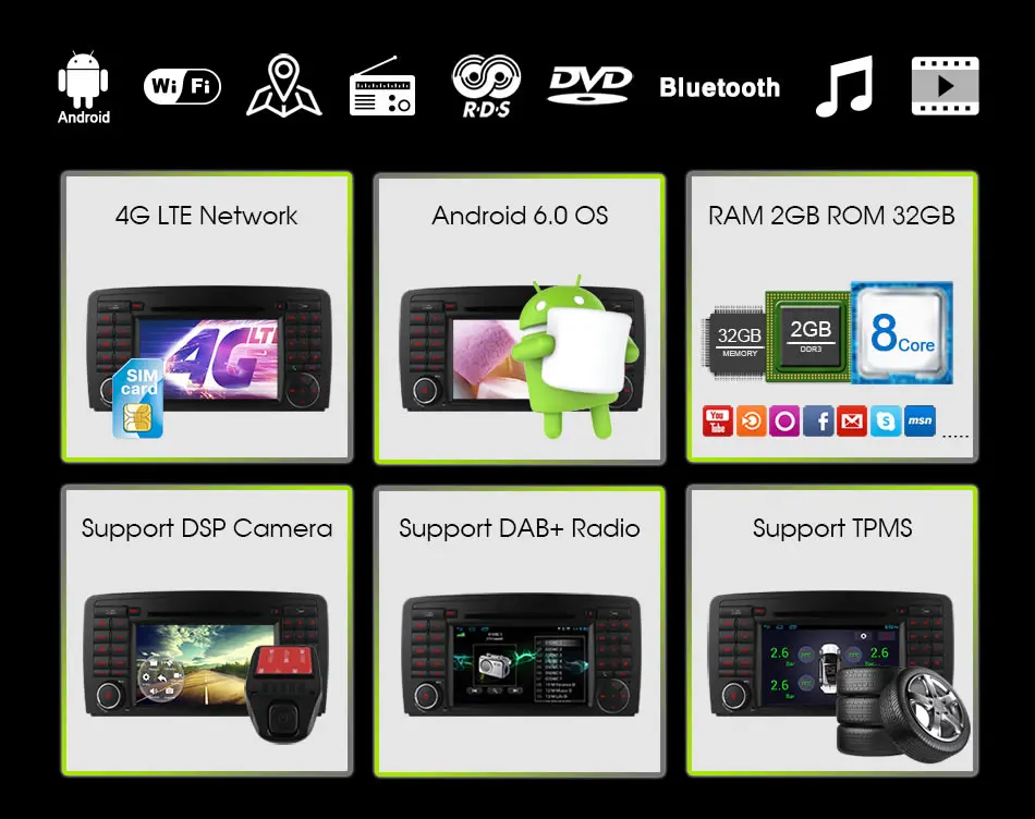 Best vehicel 4G SIM LTE 8 Core Android 6.0 Car DVD Player for Mercedes R Class W251 R280 R300 R320 R350 R500 with Radio GPS 32G ROM 2