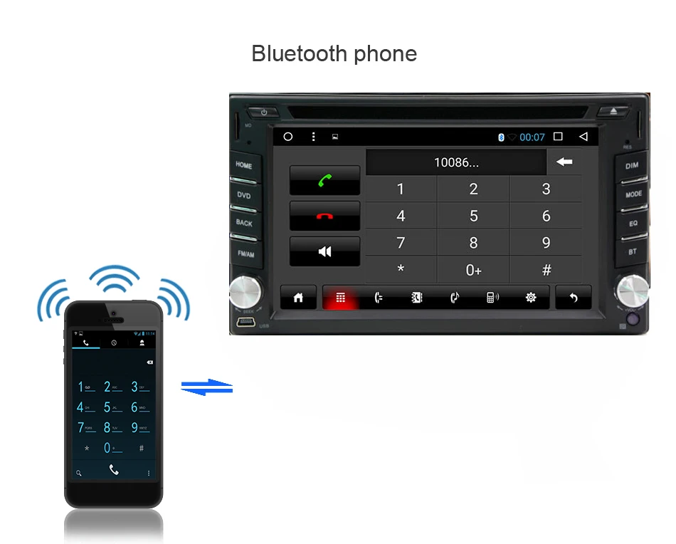 Best Android 9.1 2+16G Car DVD GPS Navigation Autoradio Universal Car Multimedia Player 2 Din Car Radio Stereo WIFI AM/FM Bluetooth 2 Best Android 9.1 2+16G Car DVD GPS Navigation Autoradio Universal Car Multimedia Player 2 Din Car Radio Stereo WIFI AM/FM Bluetooth 2