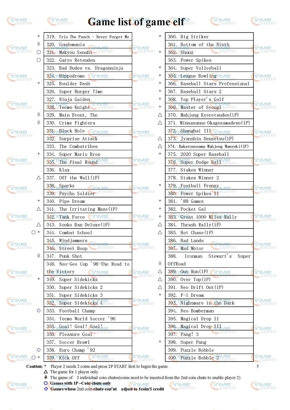 game elf 619 in 1 game list_5.jpg
