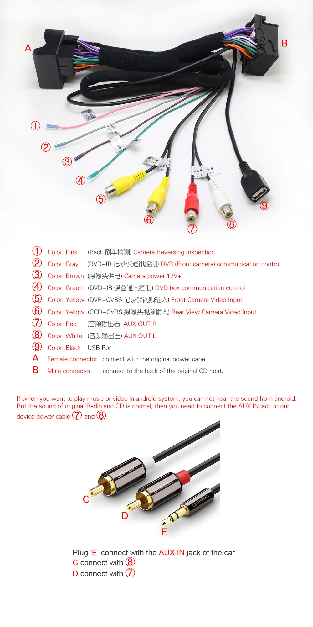 Clearance 10.25" Quad-Core Android 4.4 1G RAM 16G ROM  Car multimedia interface for BMW Series 5 F10 F11 GPS Navigation Support idrive 18