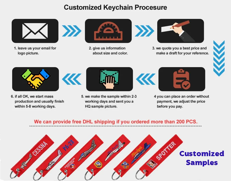 Ремешки Звездная ночь ремешок для ID значка мобильного телефона ремни USB держатель значка DIY Висячие веревки Лариат шнурки шеи ремни брелок