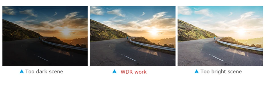 WDR