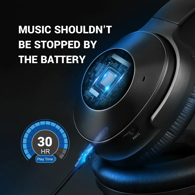 Oneodio A9 Bluetooth Headphones Active Noise