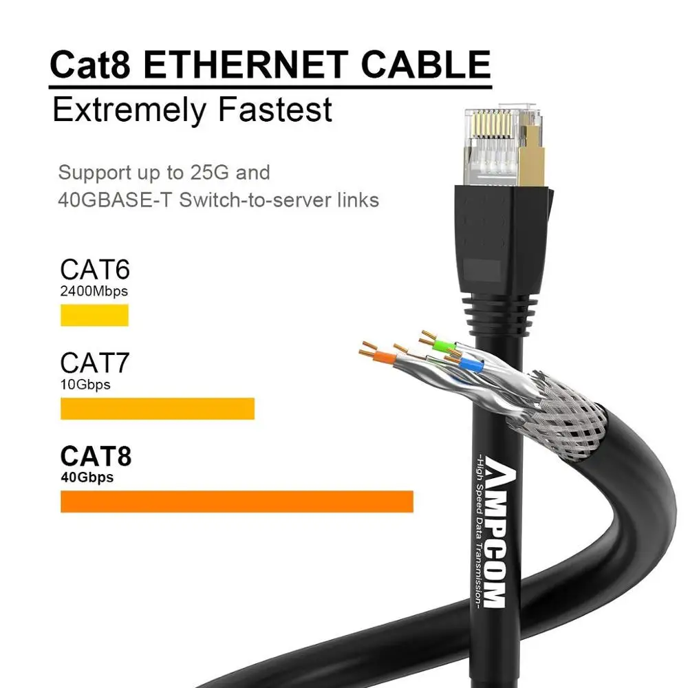 Ethernet-кабель AMPCOM S/FTP CAT8, высокоскоростной патч-кабель 10 Гбит/с, 25 Гбит/с, 40 Гбит/с позолоченным разъемом RJ45 Ethernet-кабель AMPCOM S/FTP CAT8, высокоскоростной патч-кабель 10 Гбит/с, 25 Гбит/с, 40 Гбит/с позолоченным разъемом RJ45