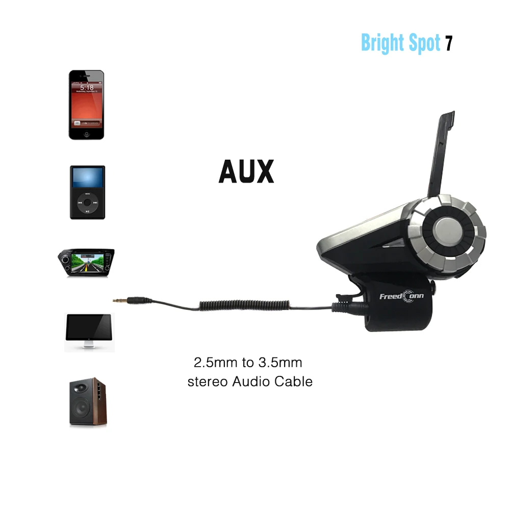 Waterproof Helmet Intercom Bluetooth  (3)