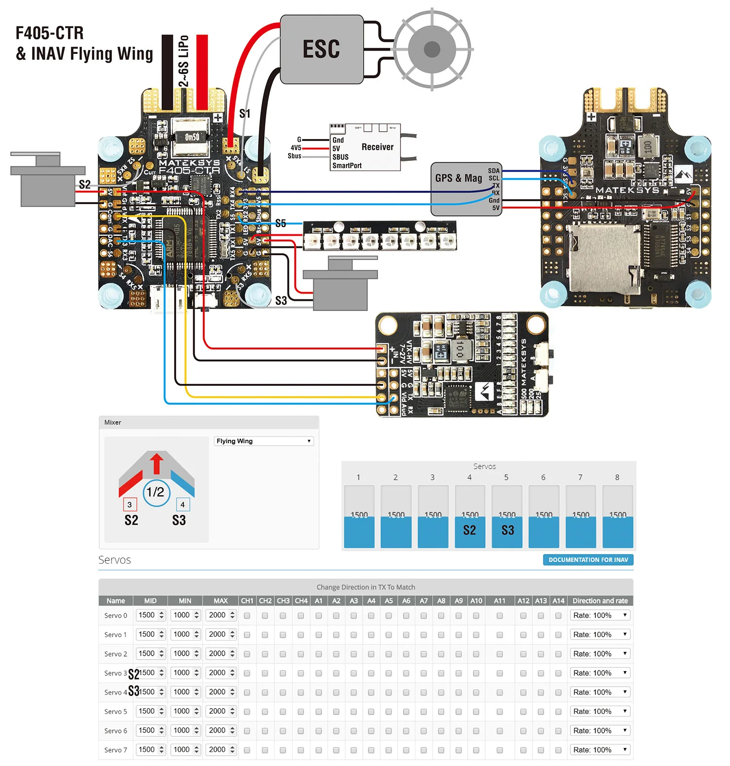 Matek MATEKSYS F405-CTR F405 AIO BFOSD STM32F405 Контроллер полета встроенный PDB 5 V/2A BEC слот для sd-карты BMP280 для F4 RC Дрон