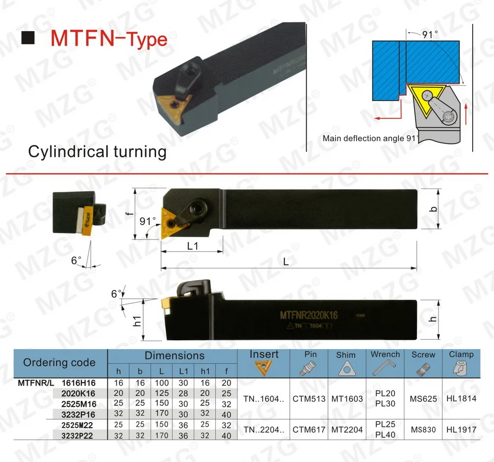 MZG мм 20 мм 25 мм MTFNL2525M16 обработки расточные резак металла резка карбида Toolholder внешний токарный инструмент держатель ЧПУ токарные станки Arbor