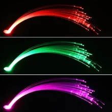 PMMA 100 м/рулон 1,0 мм DIY PMMA Пластиковый волоконно-оптический кабель конец с/х Светодиодная лампа двигателя