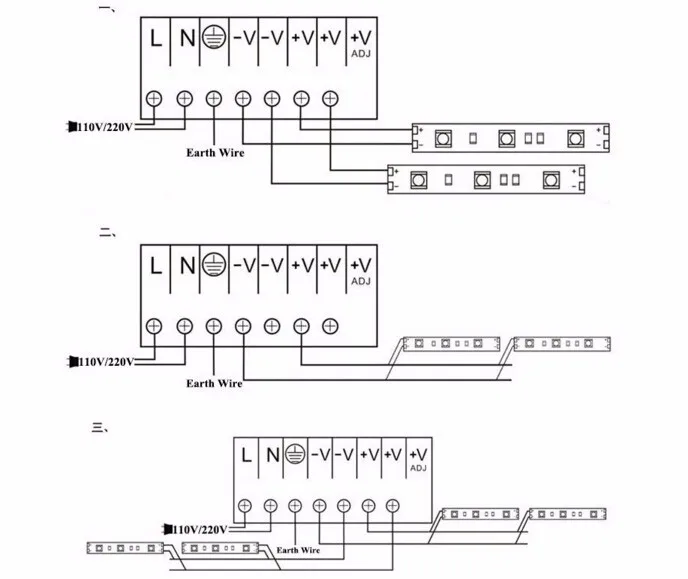 25A power supply 3