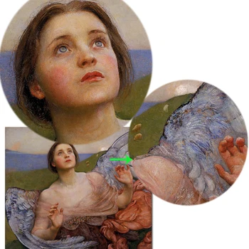 The Sense of Sight by Annie Louisa Swynnerton Printed on Canvas 6