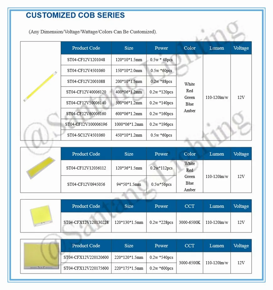 12v COB Strip