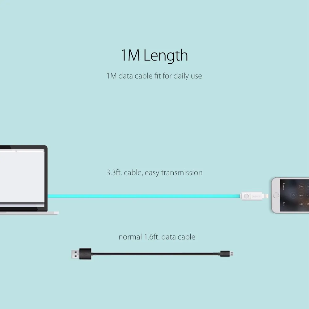 LTE-12