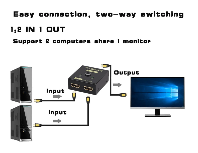 4K UHD HDMI split ter HDMI коммутатор 1X2 2X1 split 1 in 2 Out усилитель 1080P 4K x 2K HDMI коммутатор 2 порта двунаправленный